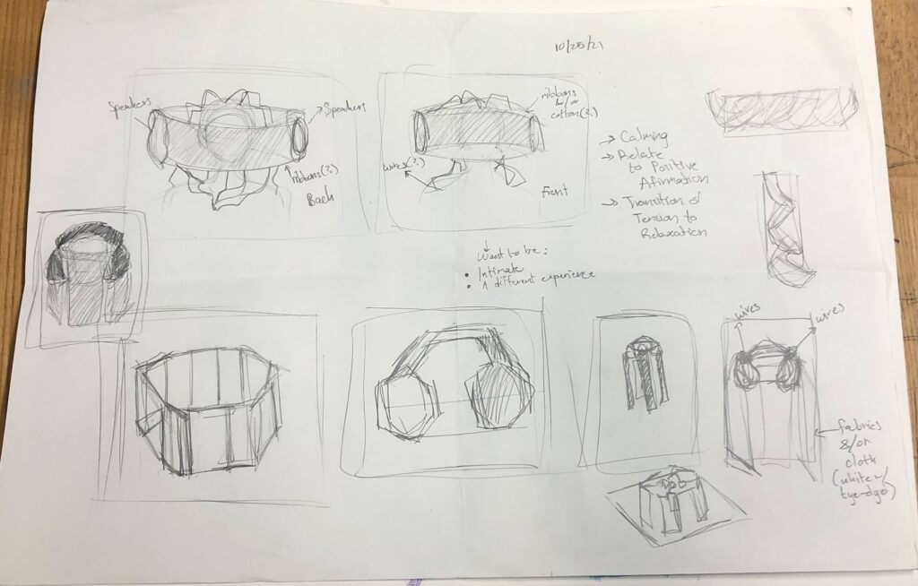 This picture shares my initial sketches for the project about creating garment to invoke an emotion while wearing it